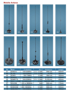 631 магнитола из нержавеющей стали, 4dBi <span class=keywords><strong>CB</strong></span> 27 МГц - Product Image 5