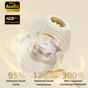 Hi-Fi Wireless Neckband In-Ear Headphones <b>Bluetooth</b> 5.4 <b>LED</b> Battery IPX6 Waterproof Touchless Control - Product Image 6