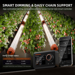 Đèn trồng cây Spider Farmer Under Canopy 100W, quang phổ toàn diện, ba bề mặt, phủ sóng siêu rộng, điều chỉnh độ sáng thông minh, đèn LED trồng cây dưới tán cây - Product Image 3