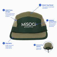 Gorra de Lona Transpirable de 5 Paneles Personalizada de Alta Calidad - Venta al por Mayor, Ligera, para Deportes al Aire Libre, Esquí, Viajes y Rendimiento