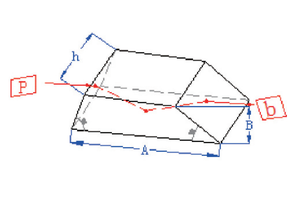 منشور دوويل بصري عالي الدقة لتحقيق دوران بصري Dawei <span class=keywords><strong>prism</strong></span> عدسة محدبة للصورة - Product Image 4
