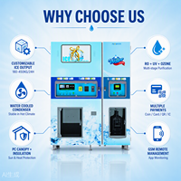 Machine à glaçons d'extérieur avec condenseur refroidi par eau, couche isolante, auvent en polycarbonate, machine à glaçons en cubes standard pour les sites à climat chaud