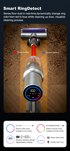 <span class=keywords><strong>Aspirateur</strong></span> sans fil VC205 de haute <span class=keywords><strong>qualité</strong></span> avec écran LED-multifonctionnel pour la maison et la voiture-OEM Factory with Good Price - Product Image 3