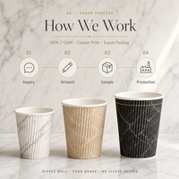 Gobelets en carton ondulé à motif marbre avec isolation et impression de logo personnalisée pour les cafés haut de gamme