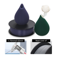 Rouleau de plastique 3D PLA Pro bon marché de 1kg Filament PLA + ESUN Filamento Filament Pla Matières premières Filament plastique
