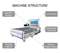 Machine de gravure laser 3D en cristal à arrêt automatique parfait, liaison 5 axes, laser ultra-rapide pour l'art et la publicité