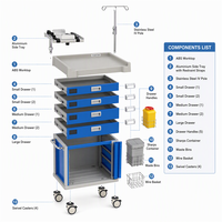 Chariot d'urgence médical moderne à 5 tiroirs avec verrouillage centralisé, en ABS et acier durable, chariot d'hôpital personnalisable, chariot de soins infirmiers avec poteau porte-perfusion