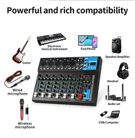 Console de Mixage Audio DJ Professionnelle 7 Canaux pour Son & Éclairage Vidéo avec Fonctions USB & MP3 DSP