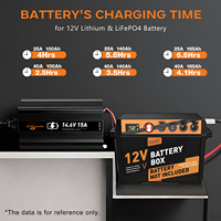 Générateur solaire portable 12V pour l'aventure, boîtier de batterie ABS robuste pour le camping, intelligent pour l'extérieur, boîtiers électroniques