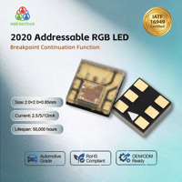 LED RGB direccionable Ultra-Smart Breakpoint Resume 2020 para tiras de píxeles LED premium, fábrica OEM/ODM