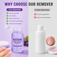 Dissolvant de vernis à ongles à l'acétone en flacon pompe, formule salon, rapide, doux, efficace, pour une élimination rapide et un fini impeccable, pour ongles naturels et artificiels