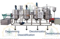 Usine de raffinage d'huile de cuisson automatique à haut rendement, petite échelle, 1-20 TPD, pour huile de palme, de soja et d'olive |   Certifié CE