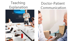 Modelo Anatómico Desmontable <span class=keywords><strong>de</strong></span> Patología Humana <span class=keywords><strong>de</strong></span> PVC, Modelo <span class=keywords><strong>de</strong></span> Enseñanza <span class=keywords><strong>de</strong></span> Anatomía <span class=keywords><strong>de</strong></span> 8 Partes para la Demostración <span class=keywords><strong>de</strong></span> la Diabetes, para Escuelas <span class=keywords><strong>de</strong></span> Medicina - Product Image 5