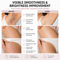 KUZEE Gommage Corporel Exfoliant Doux à l'Acide PHA et à l'Acide Mandélique pour le Visage, les Aisselles et le Maillot, Polissant Rénovateur pour les Zones Sombres et les Poils Incarnés