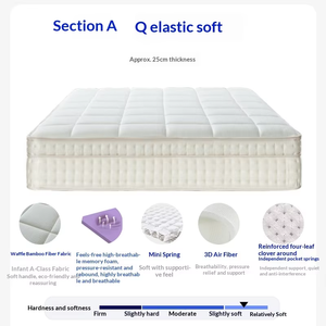 <span class=keywords><strong>ที่นอน</strong></span>สปริงถอดได้0กาวเฟอร์นิเจอร์ในบ้านปรับความนุ่มป้องกันกระดูกสันหลังได้ทันสมัย - Product Image 1