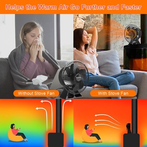 VODA – <span class=keywords><strong>ventilateur</strong></span> de poêle à bois <span class=keywords><strong>thermoélectrique</strong></span> économique avec couvercle - Product Image 3