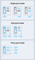 Nouveauté : Chargeur GaN 65W A+C avec câble PD rétractable intégré, chargeur rapide 3-en-1 PD65W pour téléphone, Samsung, tablette