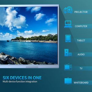 ETTO Android 14.0 Windows 11 4+32GBインタラクティブスマートボード 40ポイントタッチ 4K LCD 75インチフラットパネルホワイトボード OEM ブラックフレーム - Product Image 4