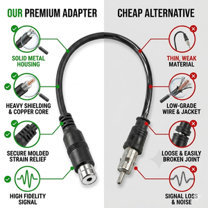 Cavo Adattatore Antenna FM per Stereo Moto Chevrolet Captiva Enclave, Cablaggio Maschio-Maschio 3.5MM per Radio CD - Product Image 4