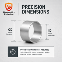 Anneau en aluminium professionnel pour tuyau d'incendie, 25 mm à 90 mm, embout de sertissage pour raccord de tuyau d'incendie, manchon d'accouplement, argent, or, OEM, ODM