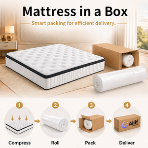Matelas Compressé Orthopédique Silencieux Sans Ressorts en Mousse pour Chambre à Coucher – Tailles Queen et King - Product Image 3