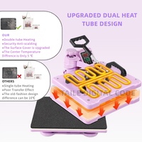 Presse à Chaud Numérique 5-en-1 Multifonctionnelle pour Sublimation – Facile à Utiliser, Idéale pour T-shirts, Tasses, Casquettes, Assiettes – Nouveauté Très Demandée pour Usage Domestique