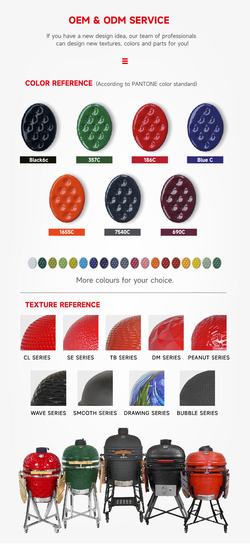 Fabricant d'équipement d'origine/ODM