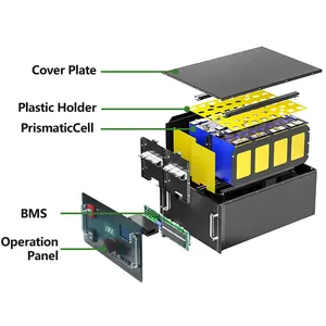 Bạn cần Loại pin Lithium nào? Bạn có thể thử chỉ định ứng dụng, điện áp và công suất và gửi chúng cho chúng tôi.