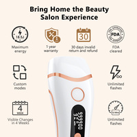 Vente chaude Lide Beauty IPL Dispositif d'épilation Usage domestique Rajeunissement de la peau Appareil laser avec application de voiture épilateur