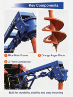 Tarière spirale série 1WX montée sur tracteur, attelage 3 points, entraînement par prise de force, haute efficacité et économie de main-d'œuvre pour la plantation d'arbres