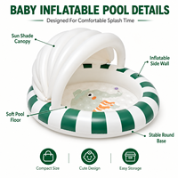 Aufblasbarer Babypool mit Sonnenschutz-Überdachung, Runde Weichboden-PVC-Konstruktion für Private-Label-Programme