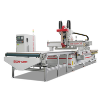 Máquina de grabado CNC de 3 ejes con cambio de herramientas tipo carrusel y carga/descarga automática Syntec para paneles de madera