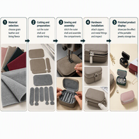 Boîte à bijoux populaire en cuir avec fermeture éclair, mini, personnalisable avec logo, pour voyage, rangement de colliers et boucles d'oreilles, en promotion