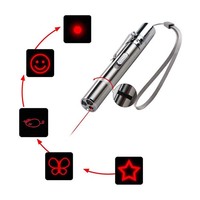 Stylo laser haute puissance Petfessor, pointeur laser vert, pointeur laser pour chat