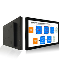 Surpasser le moniteur HDMI personnalisé 18.5 avec contrôle automatique de la luminosité Affichage adaptatif Efficacité énergétique Moniteur d'expérience visuelle optimale
