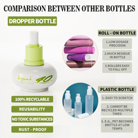 Flacon compte-gouttes en verre rouge portable de 30ml en gros emballage vide d'huile essentielle et de cosmétiques Volume de 100ml pour diffuseurs