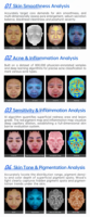 Nouveauté Analyseur de peau, scanner facial 3D, diagnostic cutané, équipement de beauté pour usage domestique, salon de beauté, spa