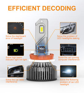 Bombilla LED para Faros Delanteros NAOEVO <span class=keywords><strong>X50</strong></span> Mini de 90W, Diseño Todo en Uno, H4 H7 H11, Proyector de Luz Automática, H1 H3 9005 9006, Faro Delantero para Automóvil - Product Image 3