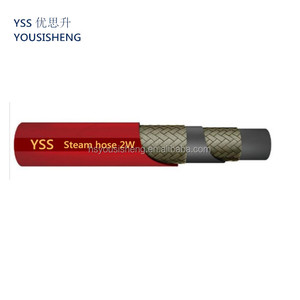 חוט ספירלה EFG5K-12 צינור-<span class=keywords><strong>sae</strong></span> <span class=keywords><strong>100r13</strong></span> - Product Image 6