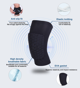 Customized Logo Dance Wrestling Sports Protective Gear Non-<b>Slip</b> Elastic Anti-bump Honeycomb Thick Spandex <b>Nylon</b> Knee Pads - Product Image 2