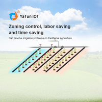 Solution de fertigation IoT YaTunIOT, système de fertigation solaire pour petites surfaces, irrigation goutte à goutte automatique, conception économe en eau