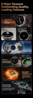 Montre connectée H100 4G GSM avec carte SIM, écran AMOLED, navigation GPS, suivi de la forme physique et du sommeil, réveil, assistant vocal IA