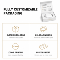Boîte d'emballage personnalisée pour écouteurs OEM, boîte cadeau de luxe avec fermeture magnétique pour écouteurs