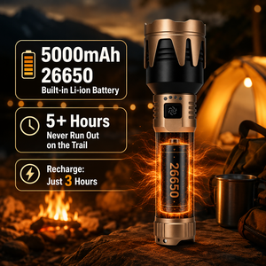 WOSEN 20W White Laser 1200 Lumen 1500m Zoom <b>LED</b> Torch Ignition Outdoor Survival Hunting with Power Bank Tactical <b>LED</b> Flashlight - Product Image 6