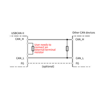 Adaptateur de décodage de diagnostic de données CAN Bus automobile à double canal
