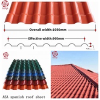 Lámina Impermeable de Plástico PVC para Techos, Teja Corrugada de Resina Sintética ASA con Aislamiento Térmico