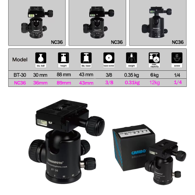 CNC Single Panoramic Aluminum DSLR Camera Tripod Ball Head Video Ball Head,15kg Loading Capacity Camera Tripod Stand Ball Head