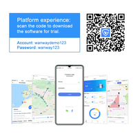 Système de suivi des actifs de véhicule WanWayTrack avec logiciel GPS à abonnement mensuel, compatible multiplateforme iOS/Android/PC