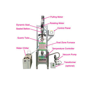 Four en cristal compact hybride de producteur de contrôle de l'atmosphère 1100C pour CZ et <span class=keywords><strong>Bridgman</strong></span> - Product Image 2