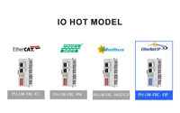 Module de compteur d'impulsions à montage sur rail DIN-35 avec communication Modbus/EtherCAT, entrée numérique et fonction d'E/S intelligente